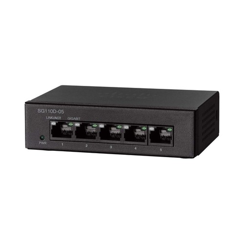 Cisco small business - small,