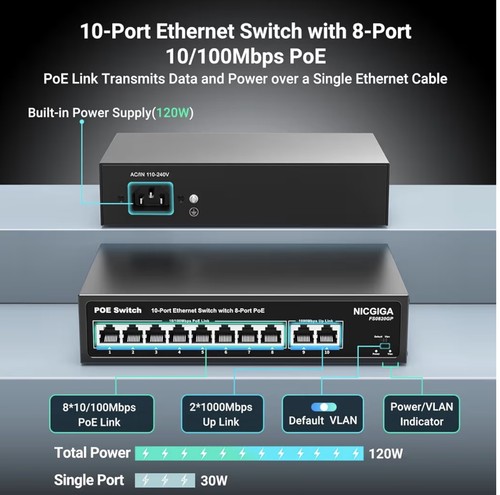 Nicgiga poe switch ports - poe,